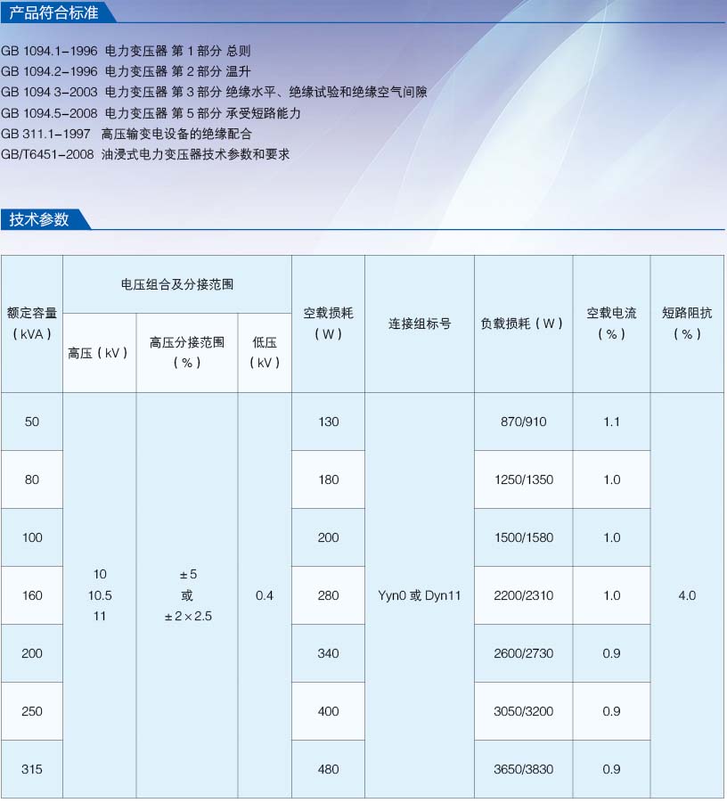 高過載能力配電變壓器